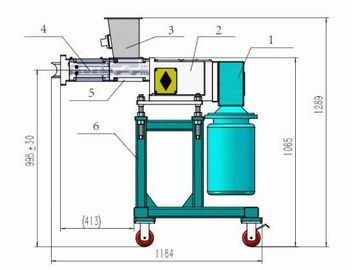 L'extrudeur à double vis parallèle à rotation parallèle alimentateur latéral JCW63